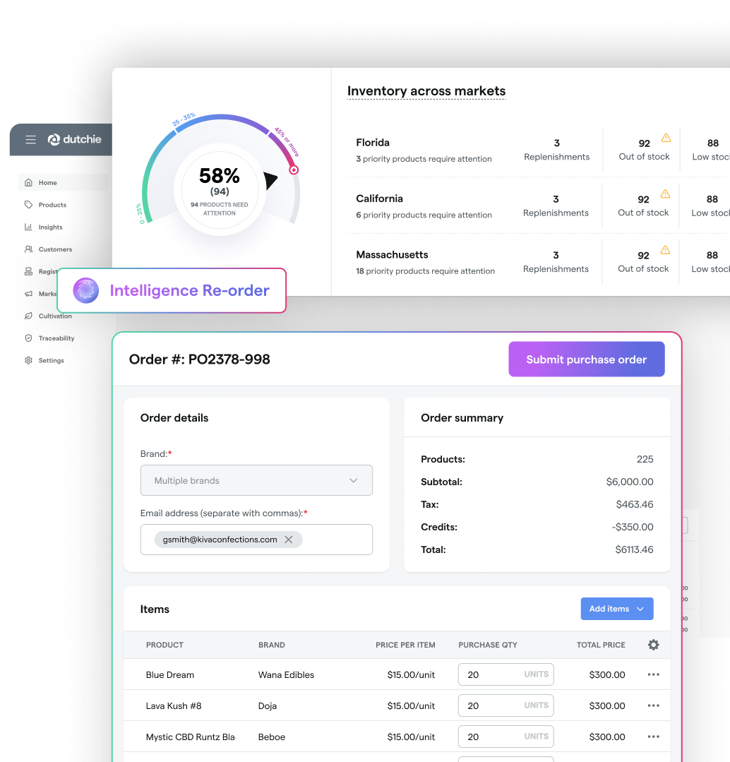Dutchie Nexus forecasting view with low-stock alerts and pre-filled purchase orders