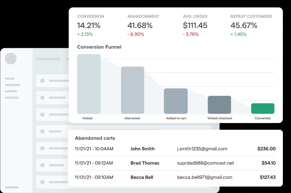 Analytics