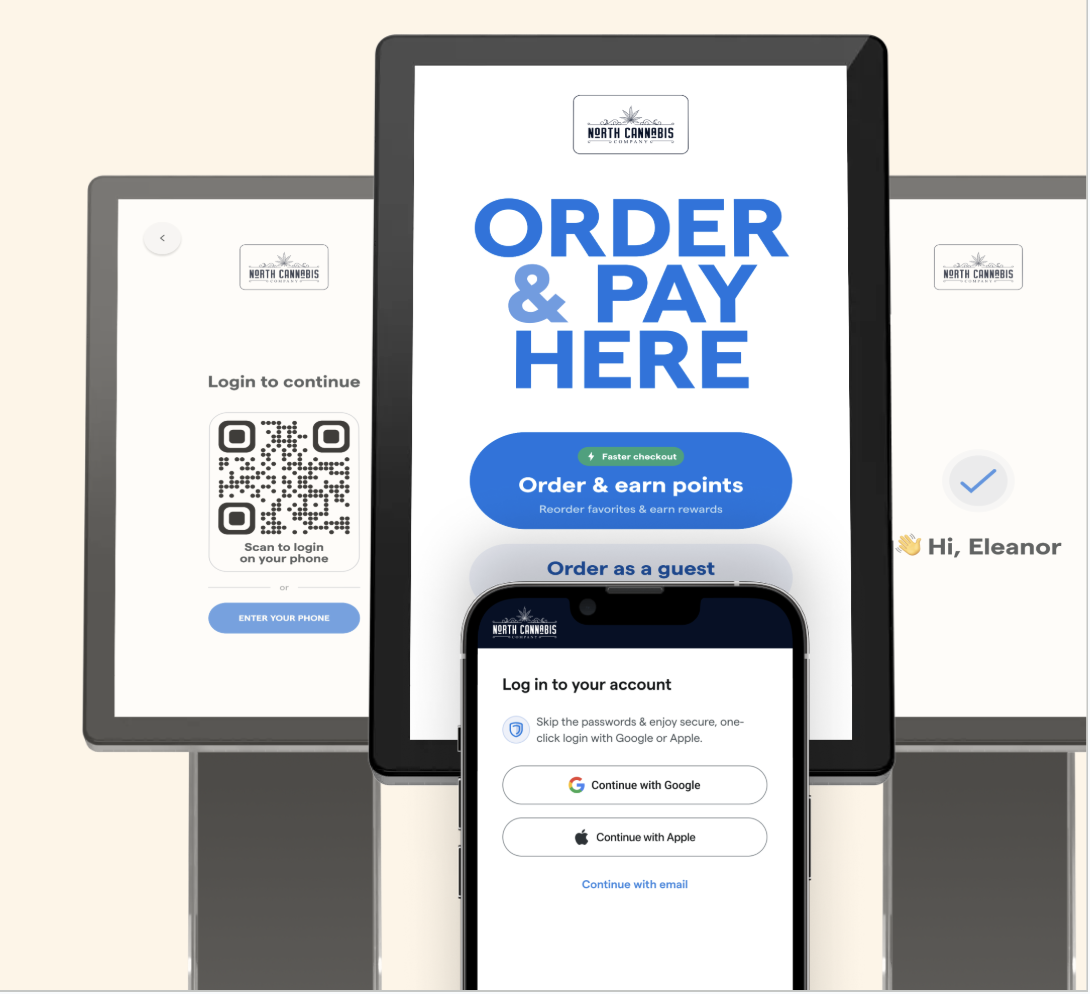Loyalty on the in-store kiosk